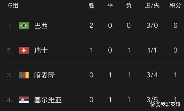 二是科技赋能升级。