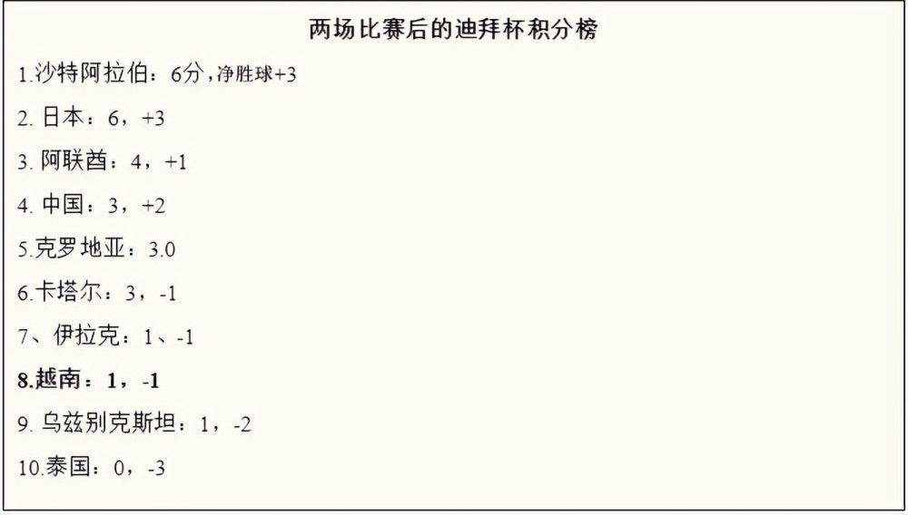 跨界当大学教授！